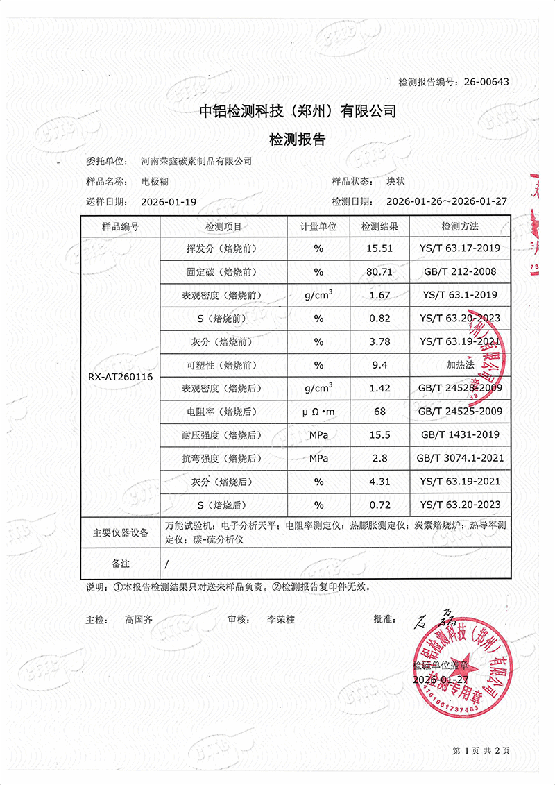 Certificate 2